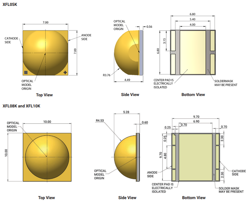 Cree LED LED de lampe torche haute puissance XLamp® XFL